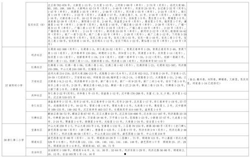 茶叶爆料视频大全最新下载,最新下载精华汇总